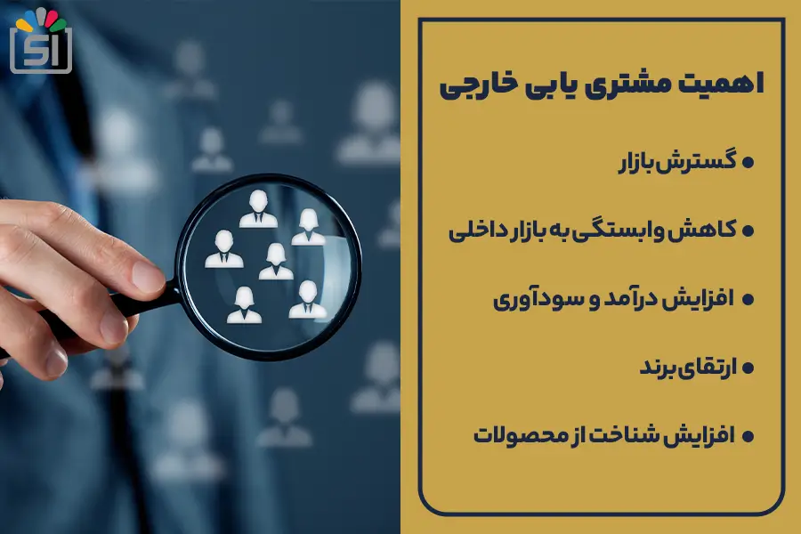 اهمیت مشتری یابی خارجی