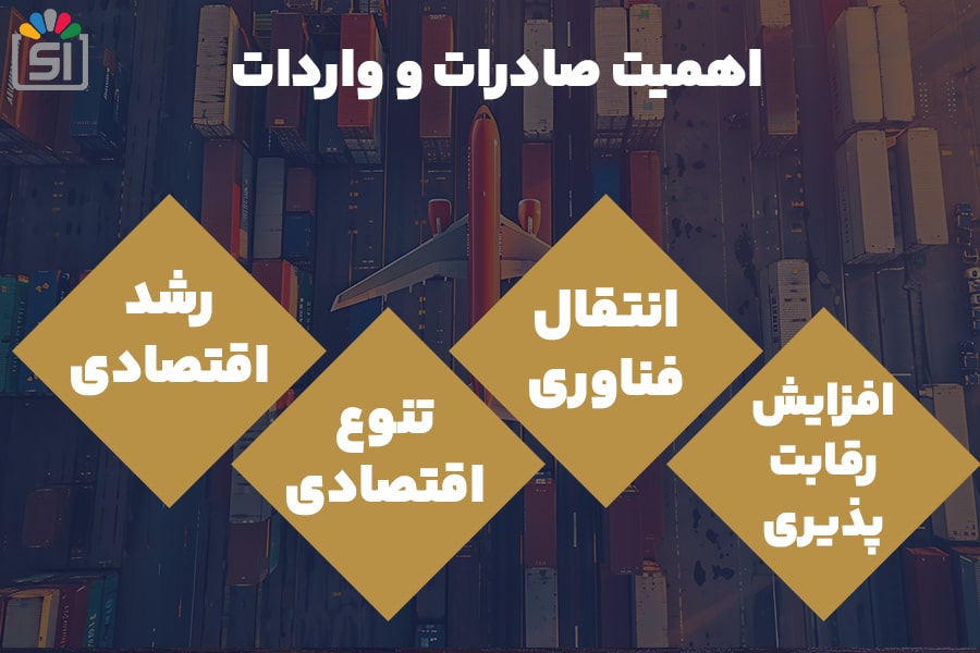 اهمیت واردات و صادرات