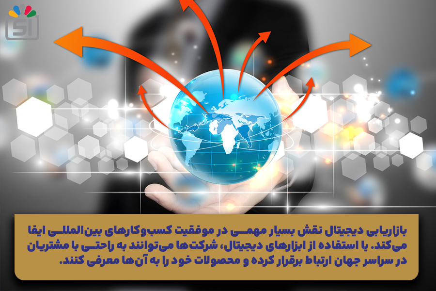 اهمیت بازاریابی دیجیتال در ورود به بازارهای بینالمللی