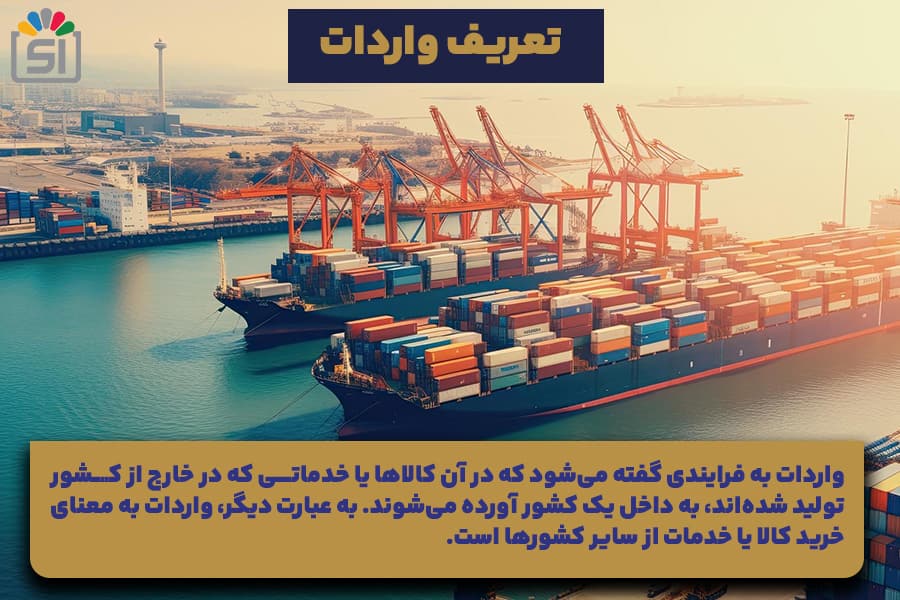 تعریف واردات