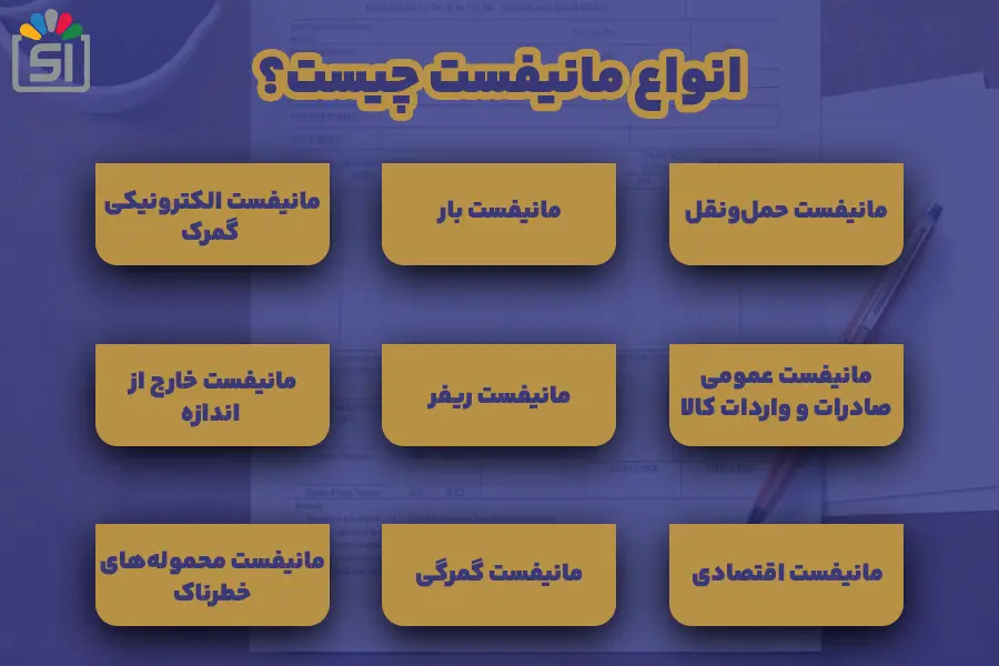 انواع مانیفست چیست؟