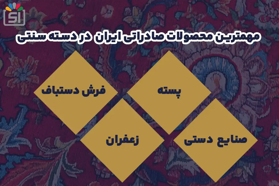 برخی از مهمترین محصولات صادراتی ایران در دسته سنتی